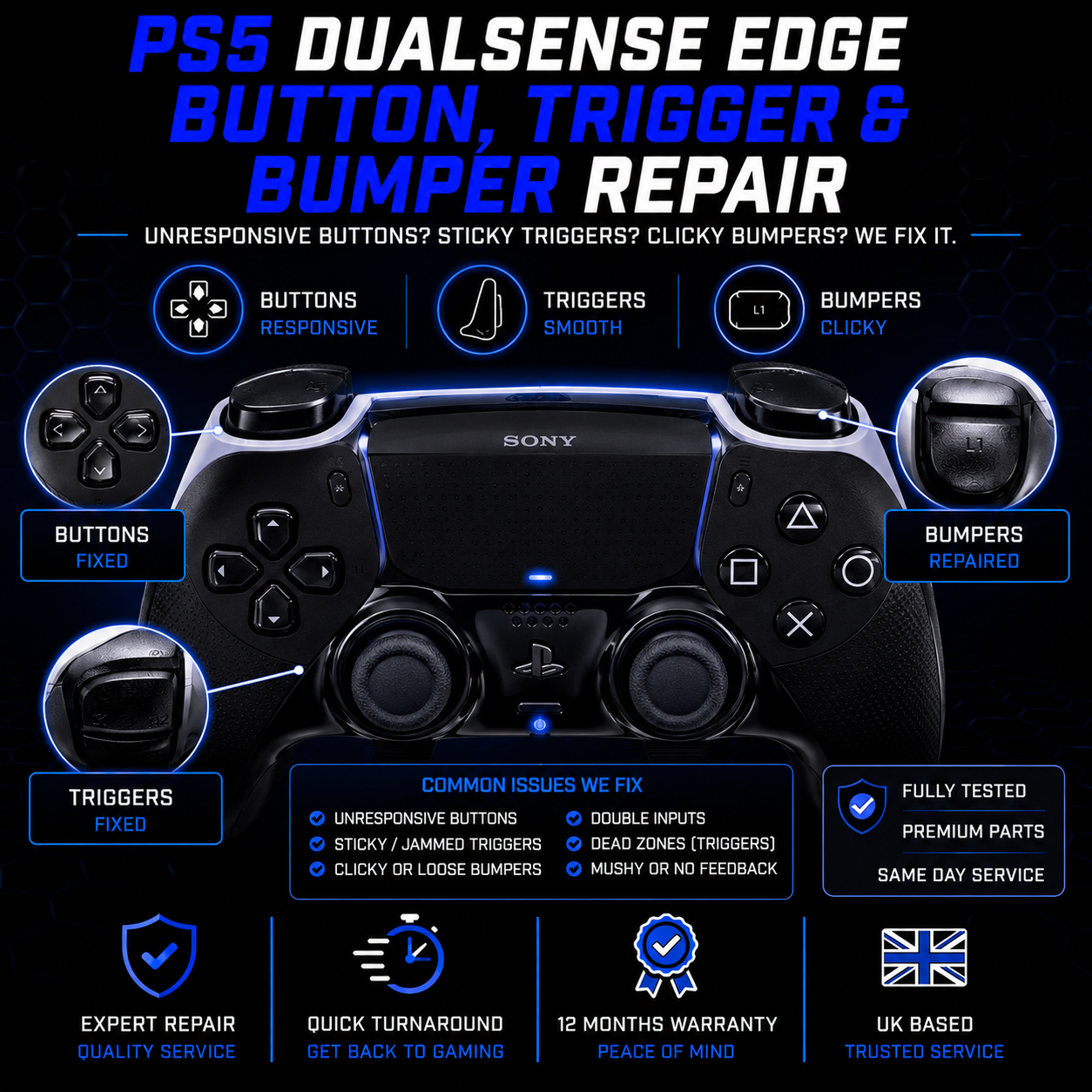 PS5 DualSense Edge Button, Trigger & Bumper Repair