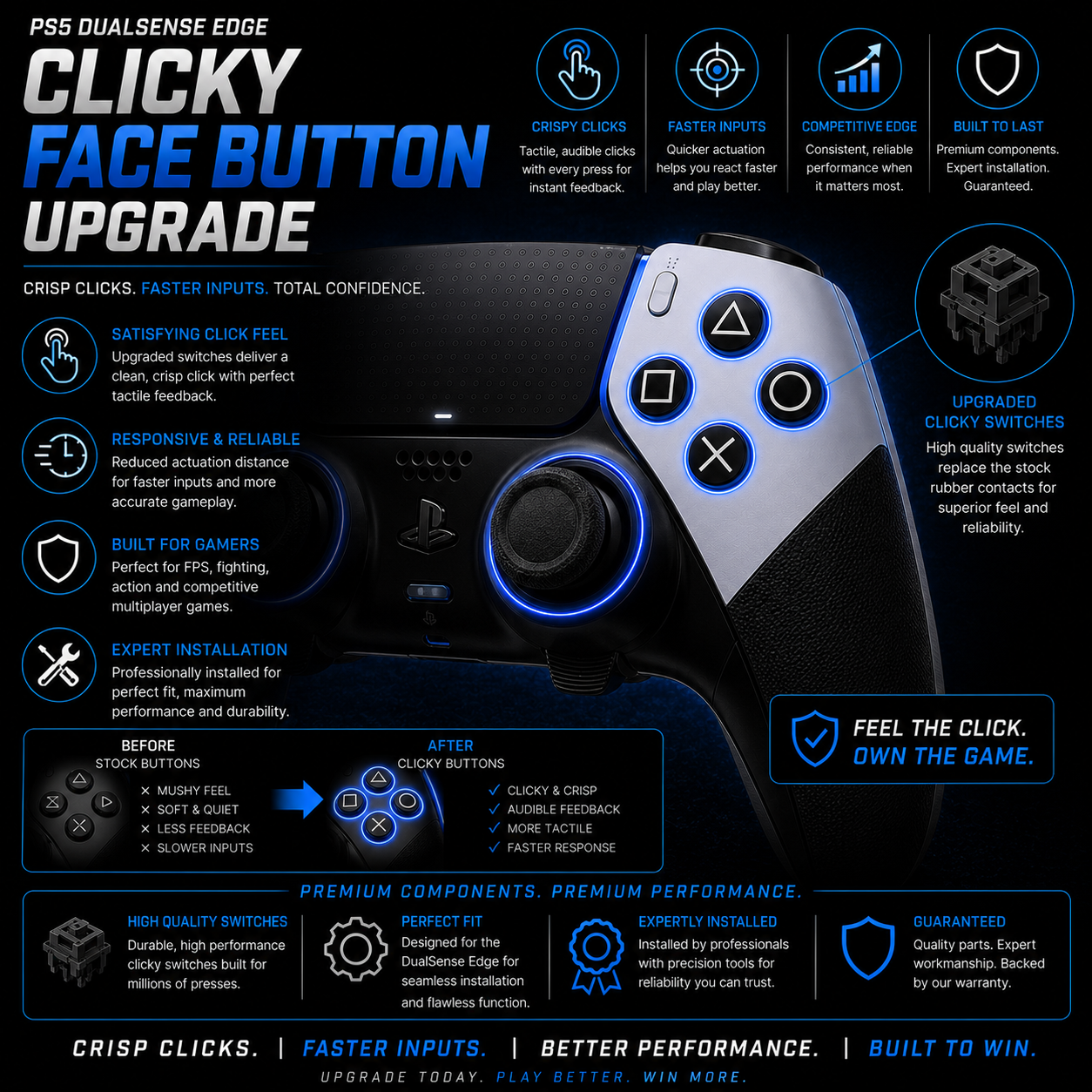 PS5-DualSense-Edge-Clicky-Face-Button-Upgrade