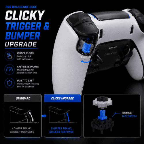 PS5 DualSense Edge Clicky Trigger & Bumper Upgrade