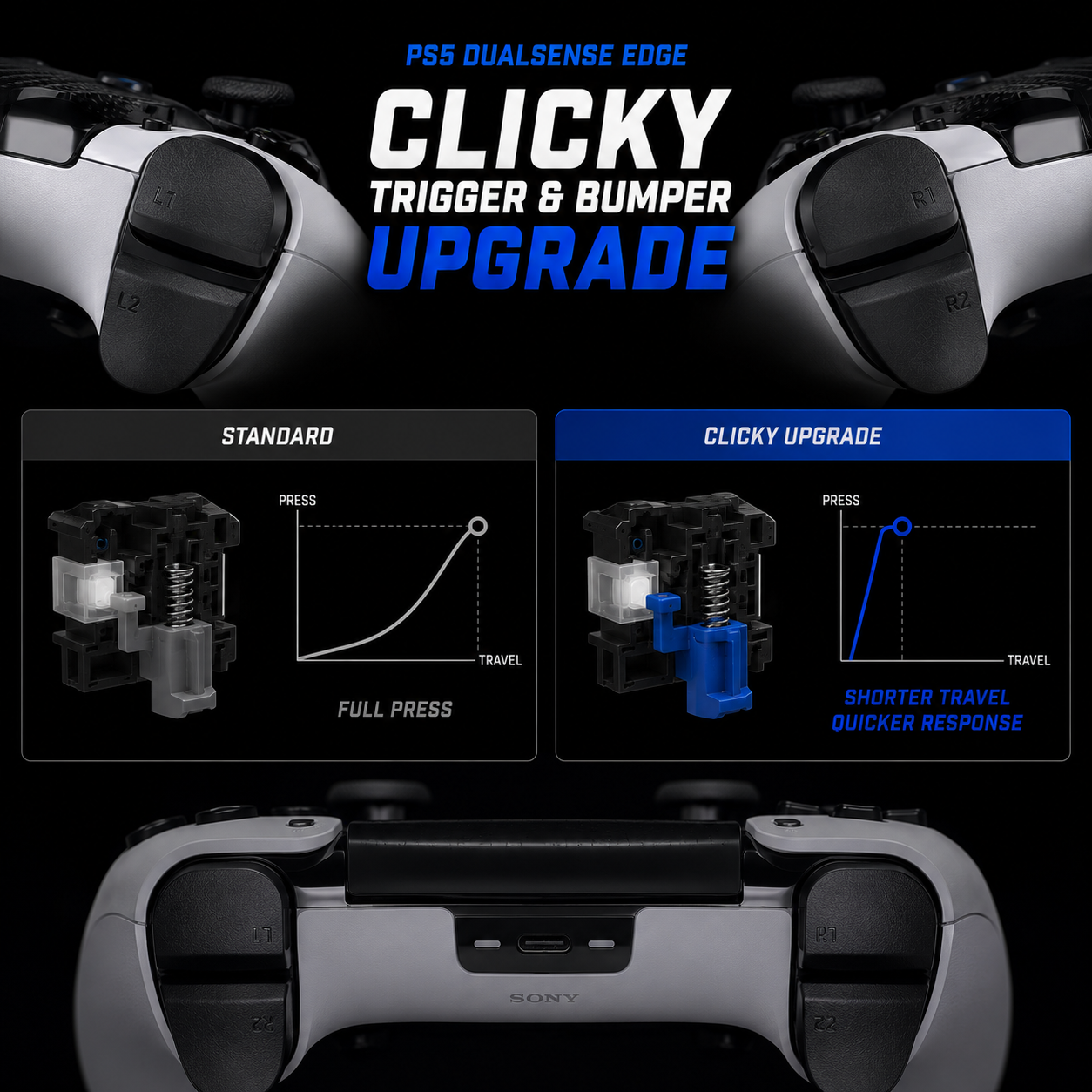 PS5 DualSense Edge Clicky Trigger & Bumper Upgrade