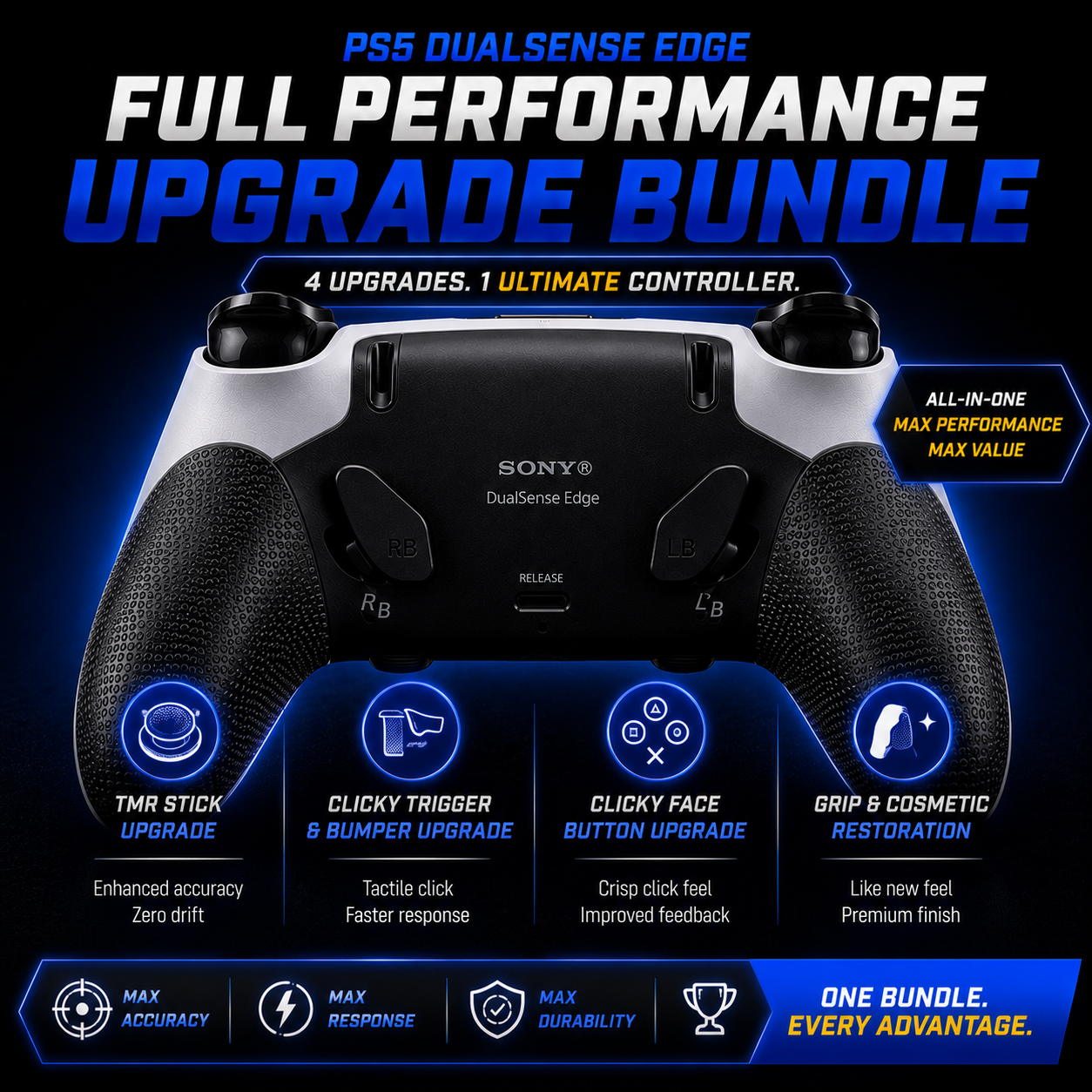 PS5 DualSense Edge Full Performance Upgrade Bundle