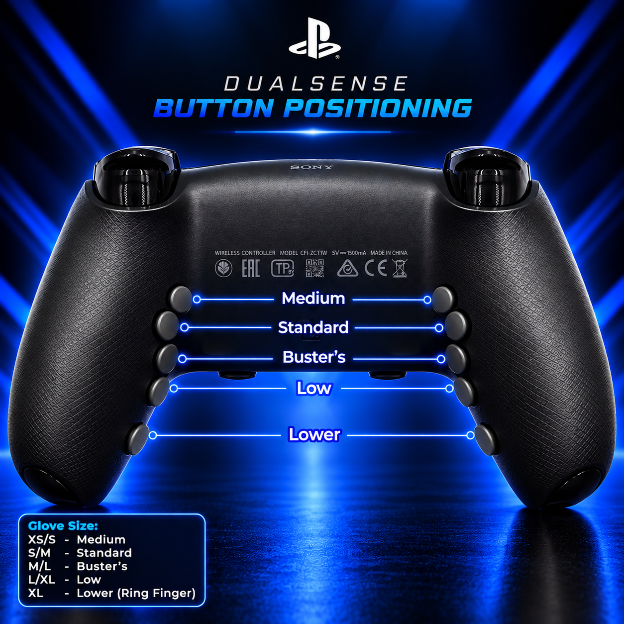 DualSense Rear Button positioning
